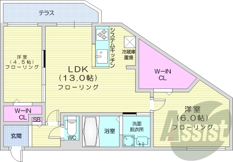 2LDK、エアコン、都市ガス、ペット飼育可