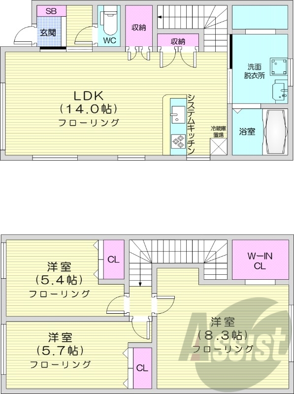 3LDK、エアコン、都市ガス、システムキッチン