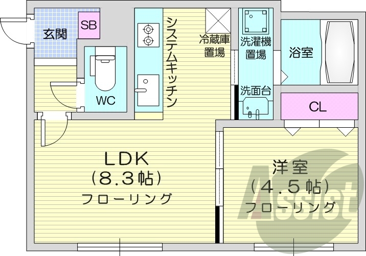 1LDK、インターネット使用料不要、エアコン