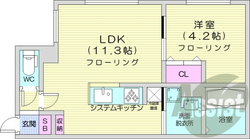 1LDK、都市ガス、エアコン、システムキッチン