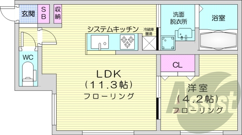1LDK、都市ガス、エアコン、システムキッチン