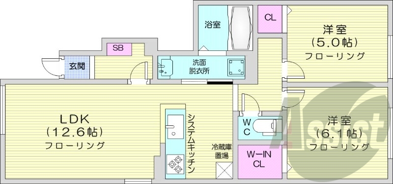 2LDK、システムキッチン、浴室乾燥機、追い炊き、エアコン