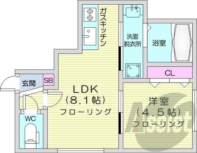 １LDK、バス・トイレ別、温水洗浄便座、灯油暖房