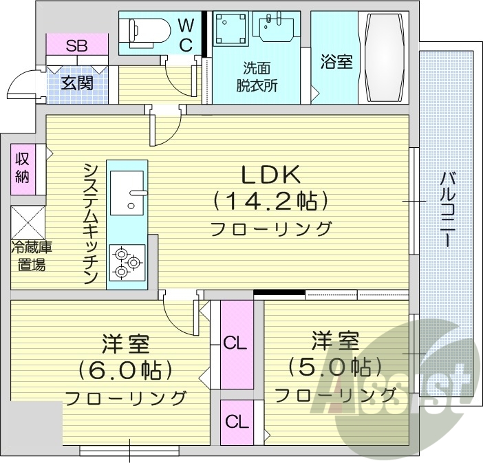 2LDK、収納、洗濯機置場、暖房設備、都市ガス
