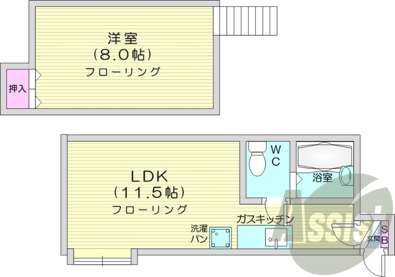 1LDK、バストイレ別、ケーブルTV、ガス暖房、ロフト