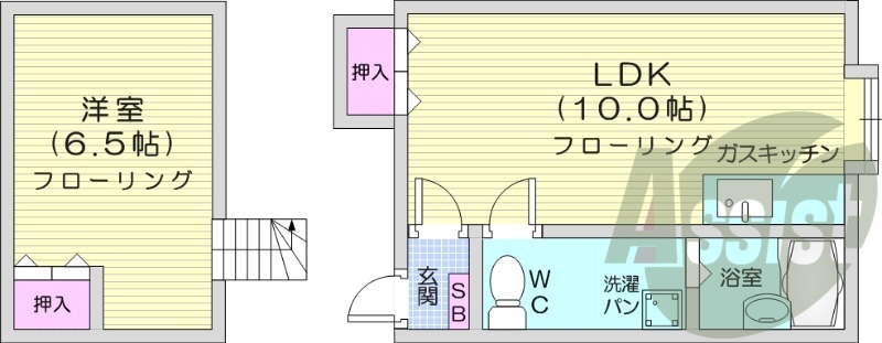 1LDK、バストイレ別、ケーブルTV、ガス暖房、ロフト