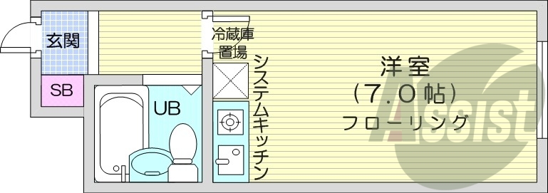1K、都市ガス、モニター付きインターホン、オートロック