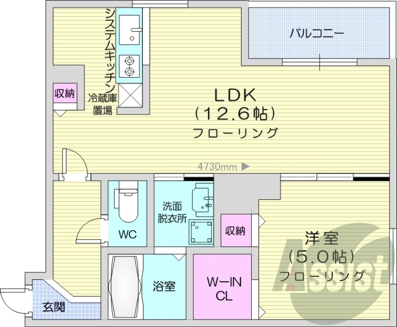 1LDK、都市ガス、エアコン、ネット無料