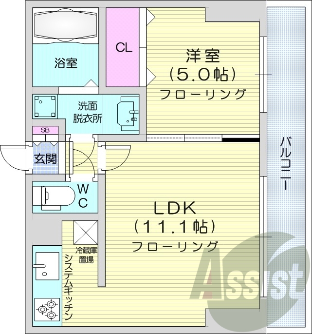 1LDK、洗面脱衣所、クローゼット、ガスコンロ3口