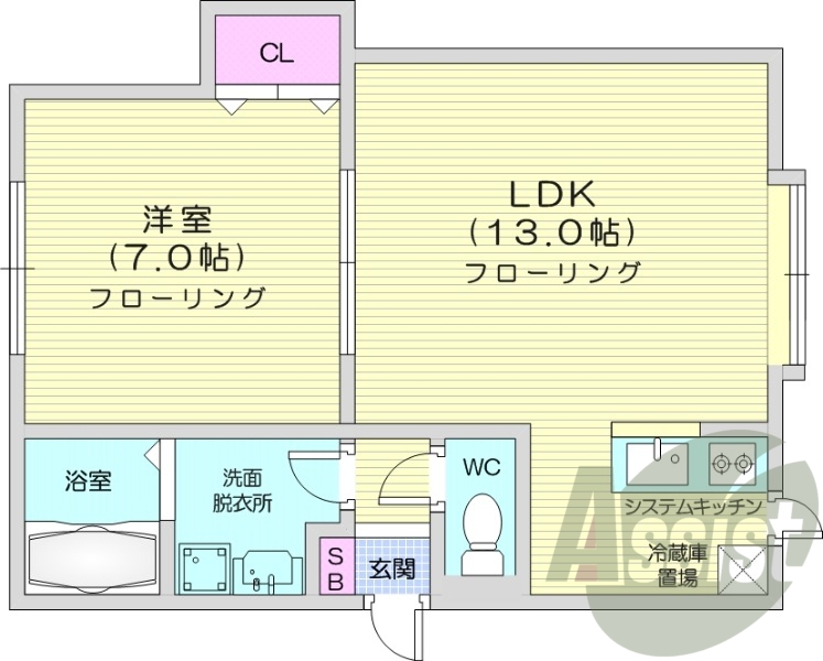 2LDK、システムキッチン、トランクルーム