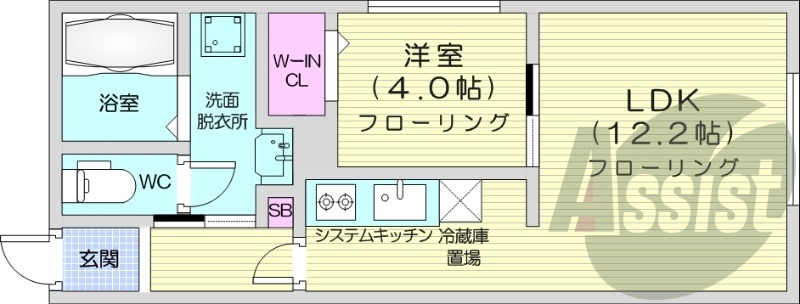 1LDK、ネット無料、都市ガス、システムキッチン