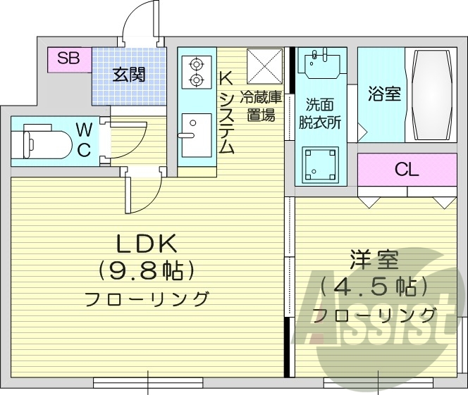1LDK、都市ガス、オートロック、システムキッチン