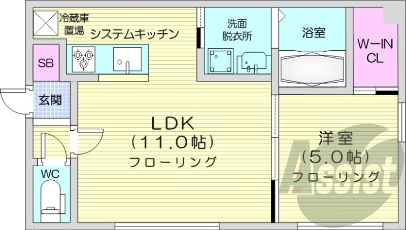 1LDK、暖房、ペット相談可、システムキッチン