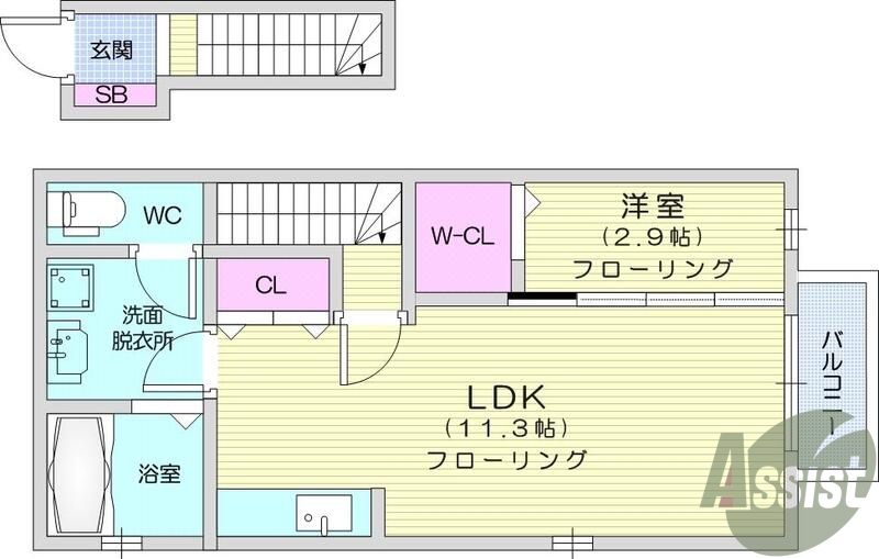 1LDK、ALSOKホームセキュリティ、温水洗浄暖房便座