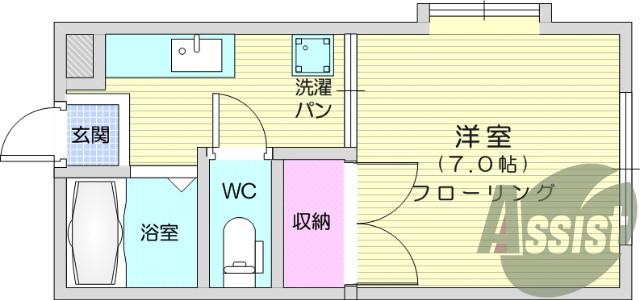 １K、セパレート、室内パン、エアコン、南向き、洋室