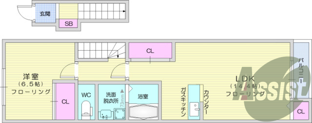 追い焚き機能、浴室乾燥機、バス、トイレ別