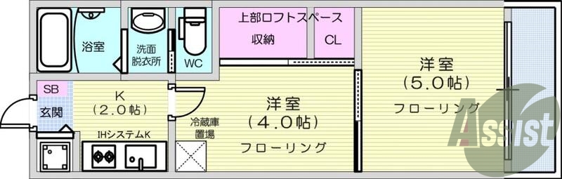 2K、エアコン、エレベータ、モニター付きインターホン