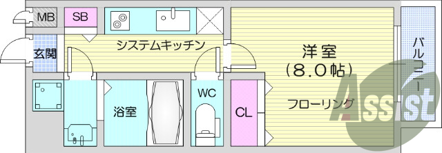 1K、インターネット使用無料、光ファイバー、複層ガラス。