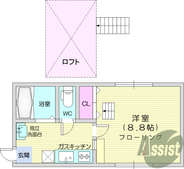 1K、ロフト付、独立洗面化粧台、追い焚き付き、エアコン