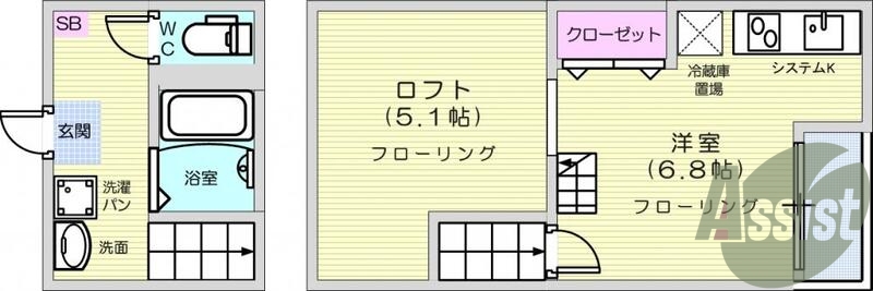 1R+ロフト、南向き、システムキッチン、バス・トイレ別