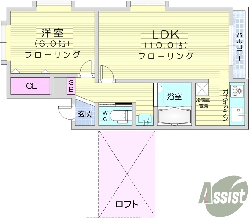 1LDK、エアコン、室内洗濯機置場、ロフト、クローゼット