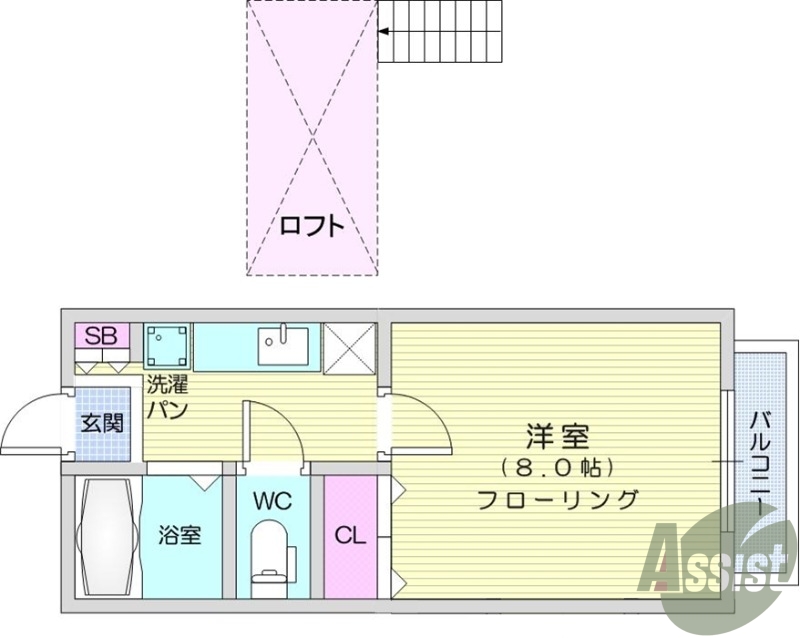 1K、エアコン、バストイレ別、ロフト、室内洗濯機置場