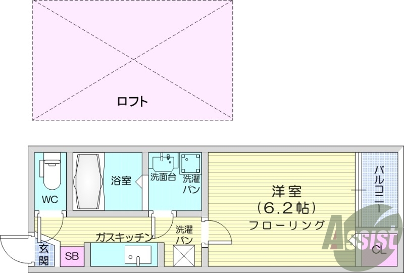1Ｋ、ロフト付き、バストイレ別、エアコン、ＴＶ付インターホン