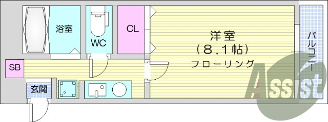 1*、都市ガス、角部屋、室内洗濯機置場、エアコンあり