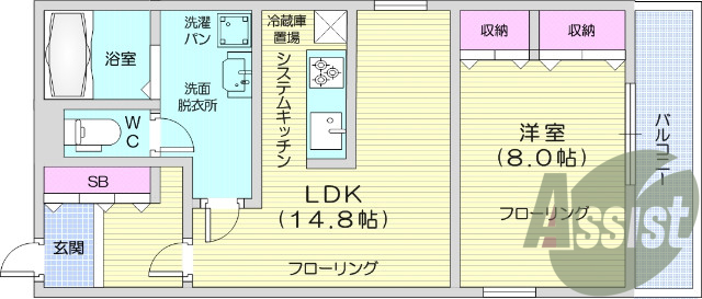 1LDK・システムＫ・浄水器・シャワートイレ・都市ガス
