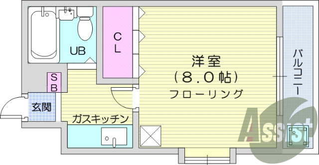 1Ｋ、角部屋、都市ガス、バストイレ別、南向き