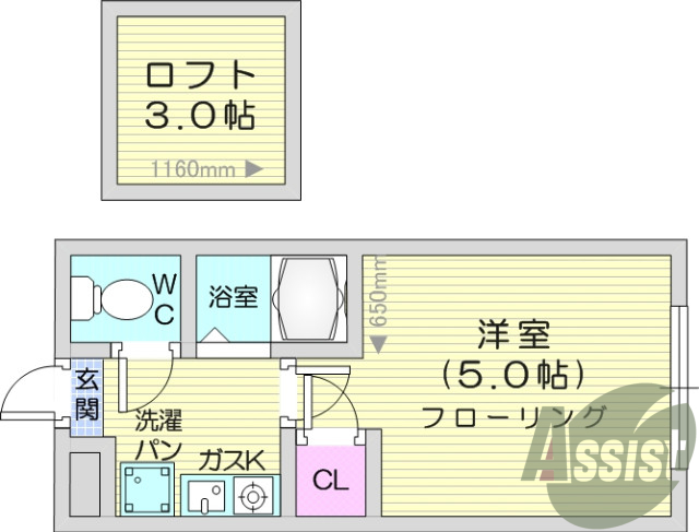 1Ｋ、ガスキッチン、バストイレ別、エアコン、ロフトつき