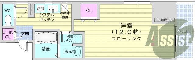 システムキッチン、都市ガス、光ファイバー