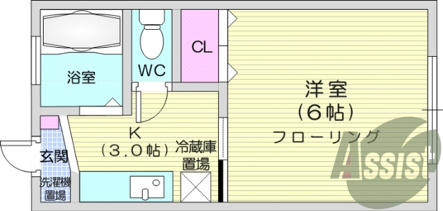 1K、南向き、バストイレ別、都市ガス、エアコン