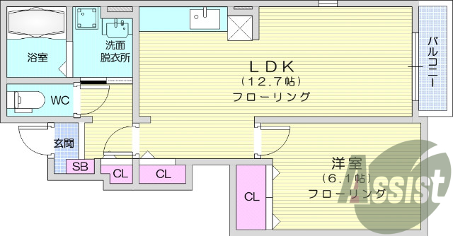 １LDK、都市ガス、浴室乾燥機、シャンプードレッサー