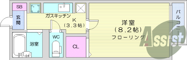 １K、都市ガス、モニター付きインターホン、床下収納、エアコン