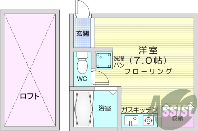 1K　エアコン　ロフト　WC　ガスキッチン