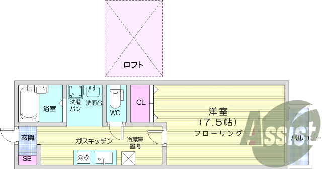 南東向き、陽当たり良好、ロフト付、インターネット無料