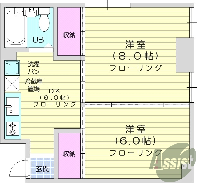 2DK、都市ガス、インターネット無料、角部屋