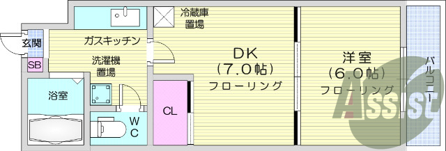 ２Ｋ、給湯器、都市ガス、シャワートイレ。