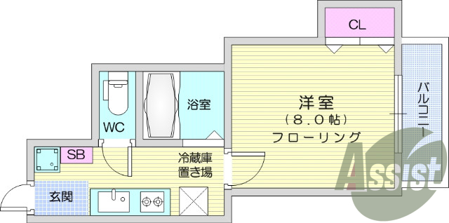 1K、バストイレ別、南向き、システムキッチン