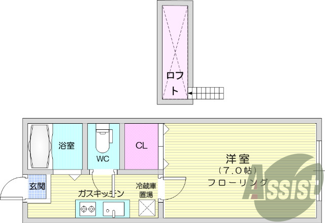 ロフト付き、バス・トイレ別、エアコン、ガスキッチン