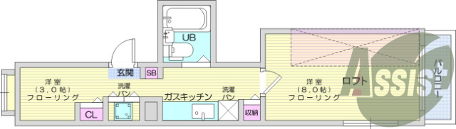 2K 角部屋で陽当たり良好でロフト付きです。