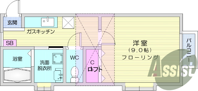1K、バストイレ別、ロフト、独立洗面、バルコニー