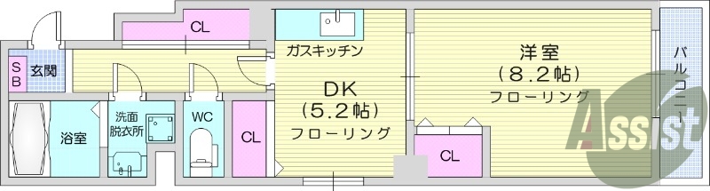 1K、ウォークインクローゼット、バストイレ別、オール電化