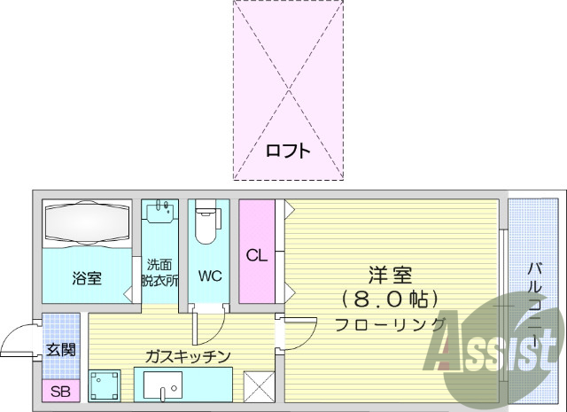 1K、ロフト、バス・トイレ別、シャンプードレッサー