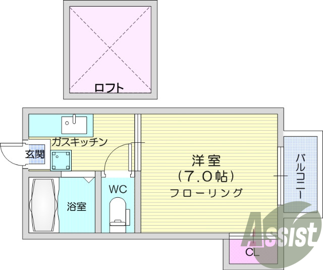 1K、エアコン、バストイレ別、ロフト付、ウォッシュレット。