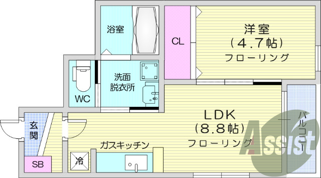 １ＬＤＫ、追い焚き、ウォシュレット、エアコン、トランクルーム