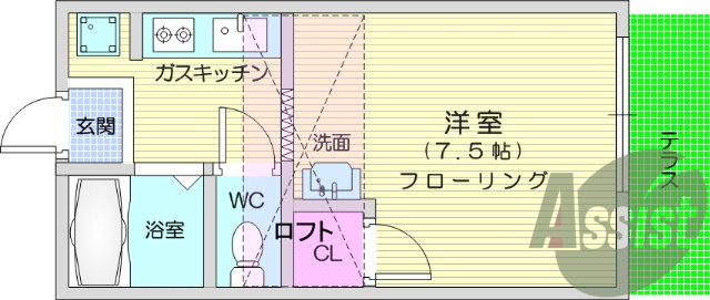 1K・ロフト1.5帖・バス、トイレ別・収納