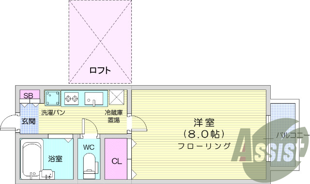 １K、バルコニー、ロフト、バス・トイレ別