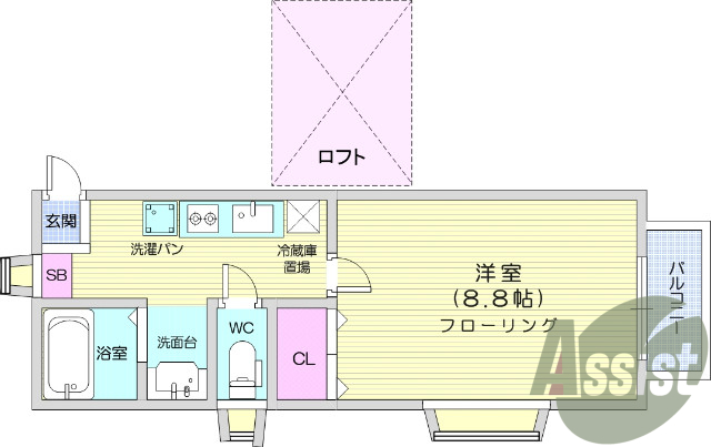 １K、バルコニー、ロフト、バス・トイレ別